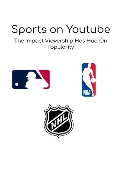 Sports on YouTube